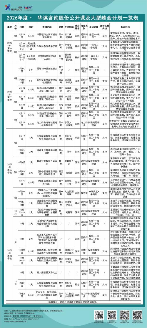 2026年度·華謀咨詢股份精品公開課計劃(4)(1)